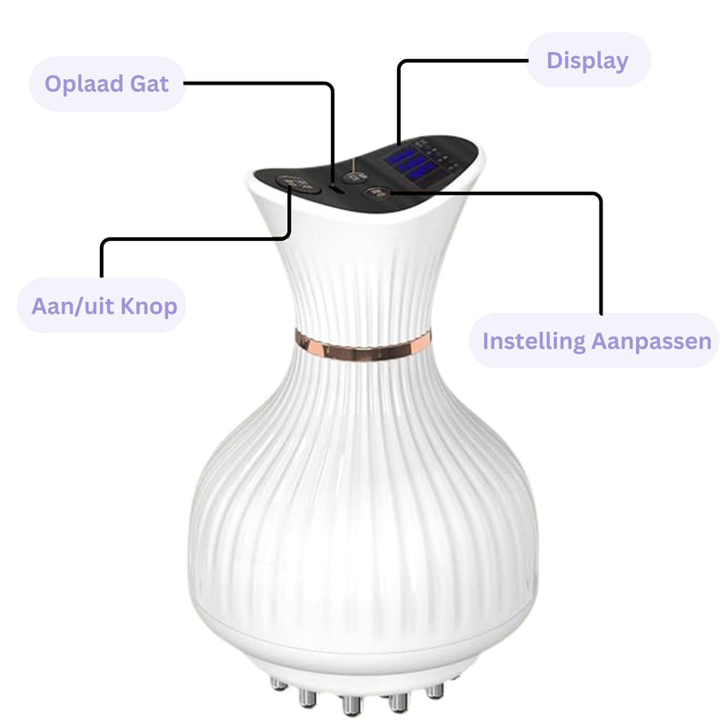 GlowTherapyPro 4in1 Massager