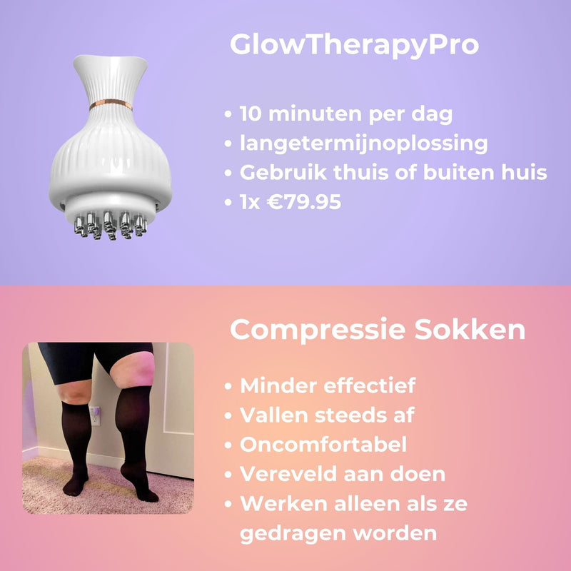 GlowTherapyPro 4in1 Massager