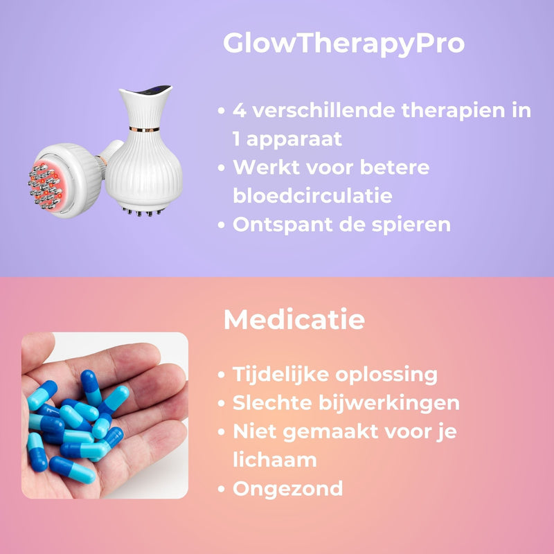 GlowTherapyPro 4in1 Massager